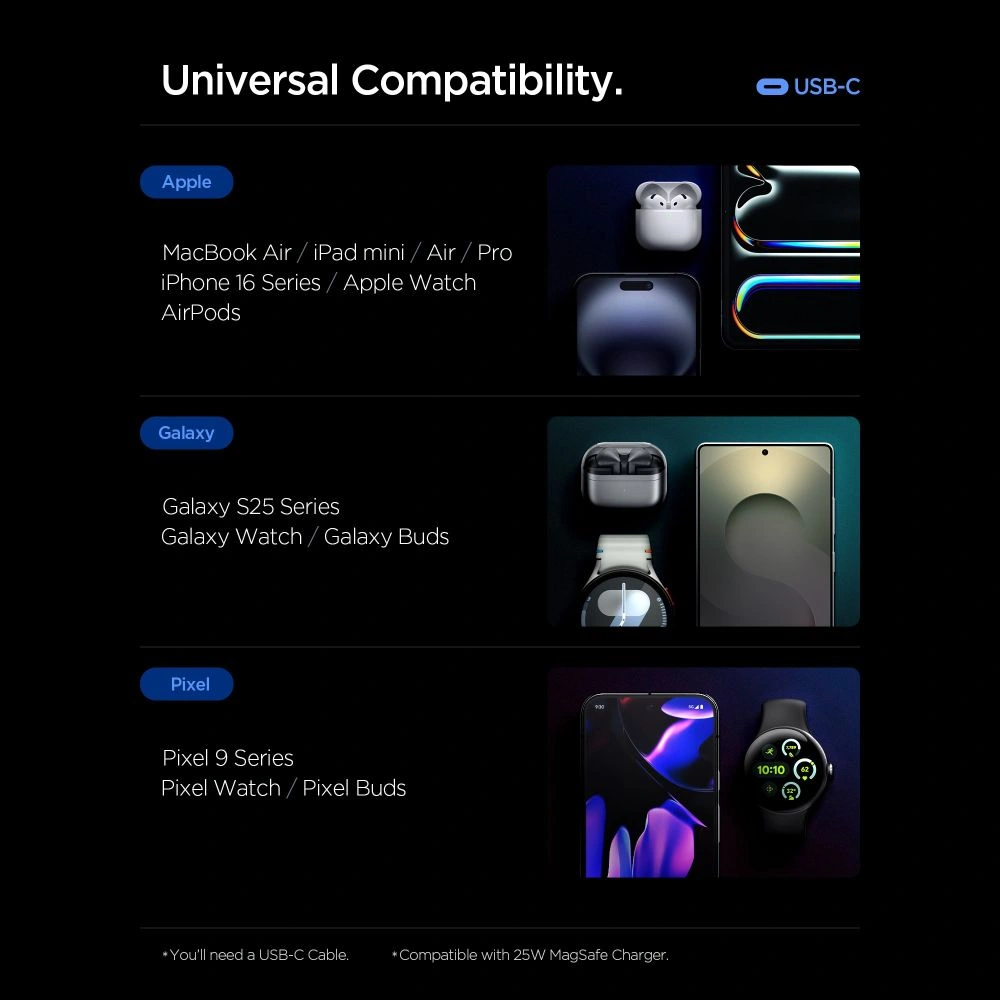 Spigen Essential EE673EU 2xUSB-C, USB-A 67W hálózati adapter