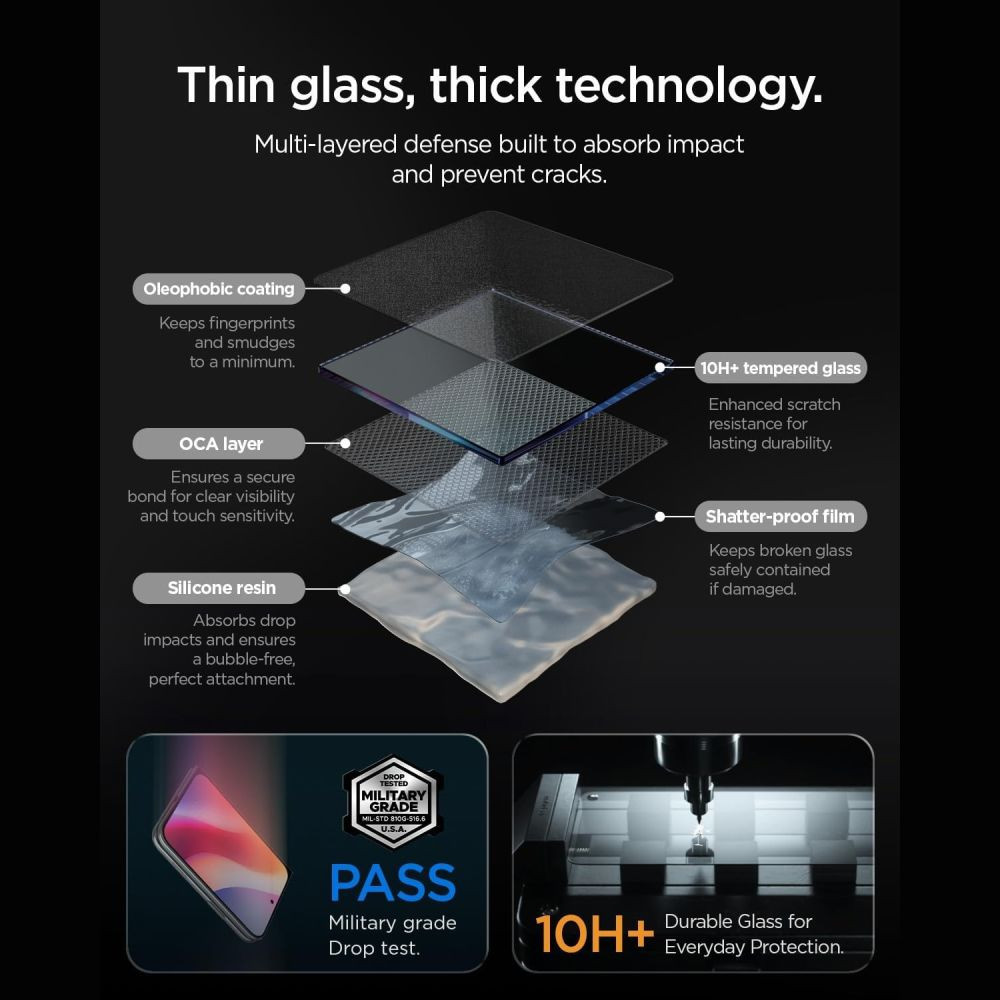 Spigen Glas.tr Ez Fit Pro HD AC Apple iPhone Duo üvegfólia