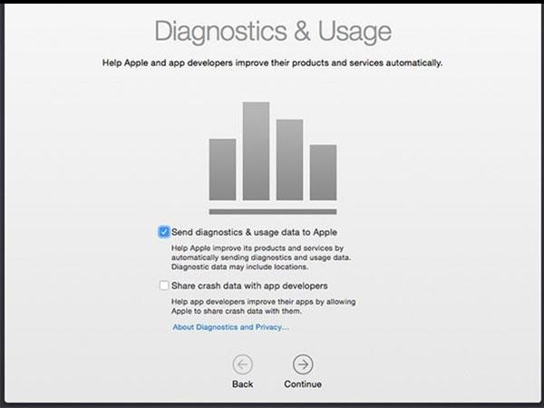 Yosemite-Diagnostics-and-Usage_2