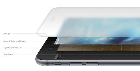 iPhone6s-3d-touch