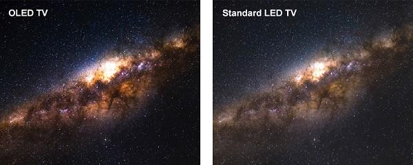 oled vs led