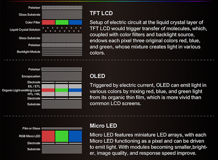 micro_led