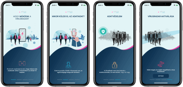 4 ábrában egy iPhone kijelzőjén lépésről lépésre bemutatva, hogyan működik a Vírusradar alkalmazás.