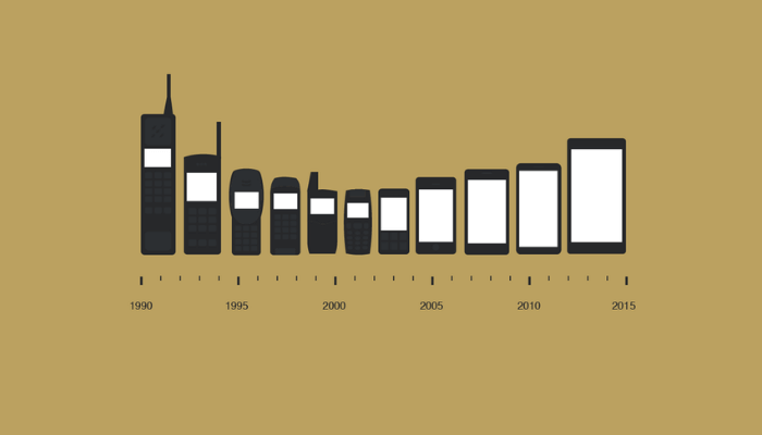 1990-2015-ig terjedő idősávon, mobilikonokkal szemléltetve, hogyan lett a mobiltelefonból okostelefon.