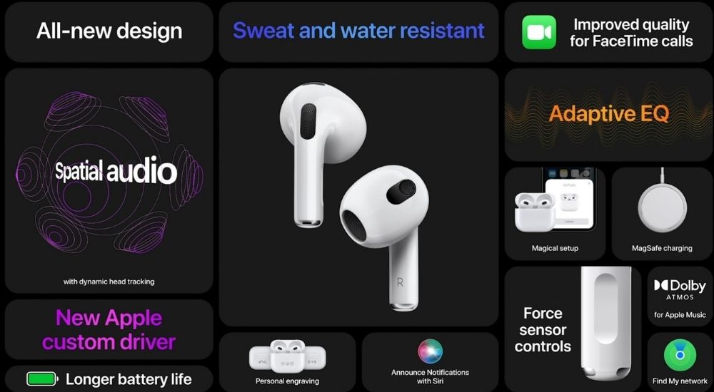 AirPods 3 tulajdonságai