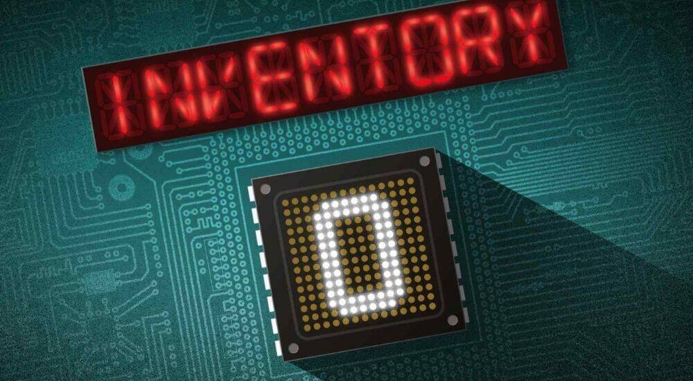 Inventory felirat és egy nulla