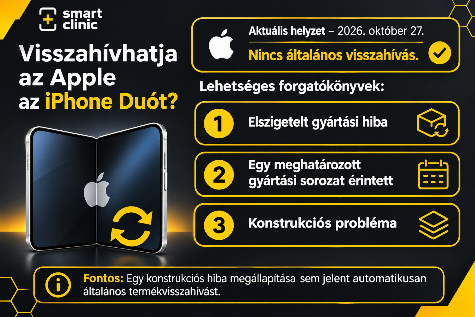 Apple_visszahivas_iPhone_Duo