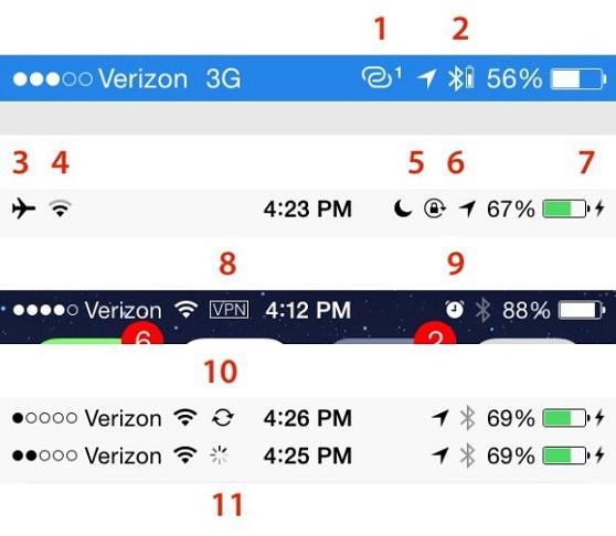 iPhone-Symbols-Guide-iOS-7